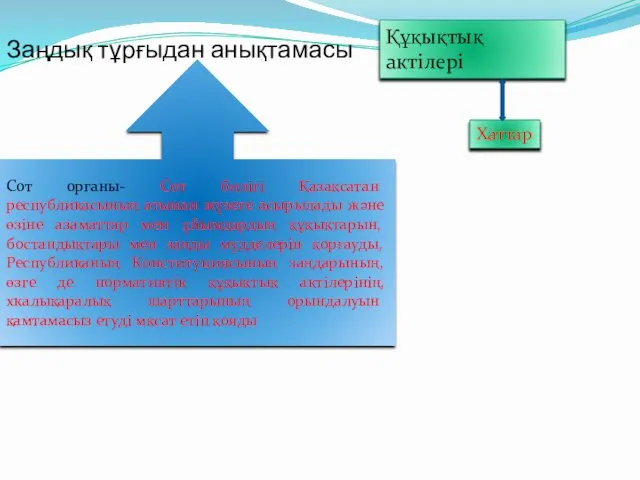 Заңдық тұрғыдан анықтамасы Сот органы- Сот билігі Қазақсатан республикасының атынан жүзеге