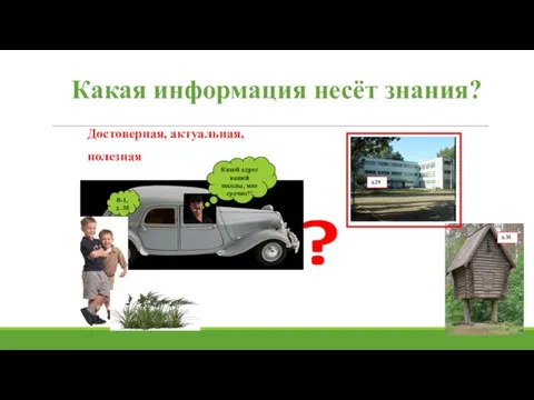 Какая информация несёт знания? Достоверная, актуальная, полезная Какой адрес вашей школы,