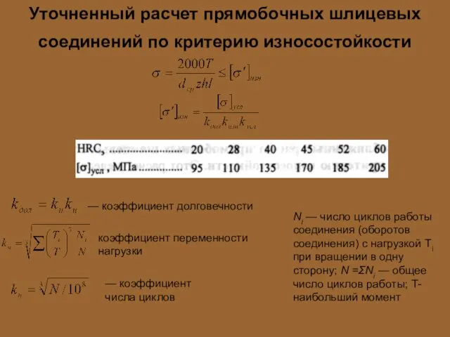 Уточненный расчет прямобочных шлицевых соединений по критерию износостойкости — коэффициент долговечности