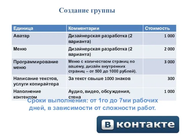 Создание группы Сроки выполнения: от 1го до 7ми рабочих дней, в зависимости от сложности работ.