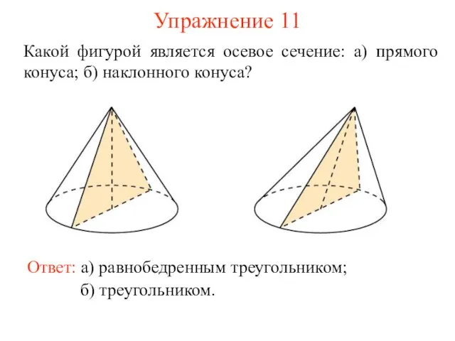 Упражнение 11 Какой фигурой является осевое сечение: а) прямого конуса; б) наклонного конуса?