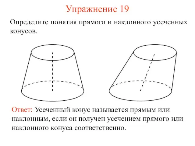 Упражнение 19 Определите понятия прямого и наклонного усеченных конусов. Ответ: Усеченный