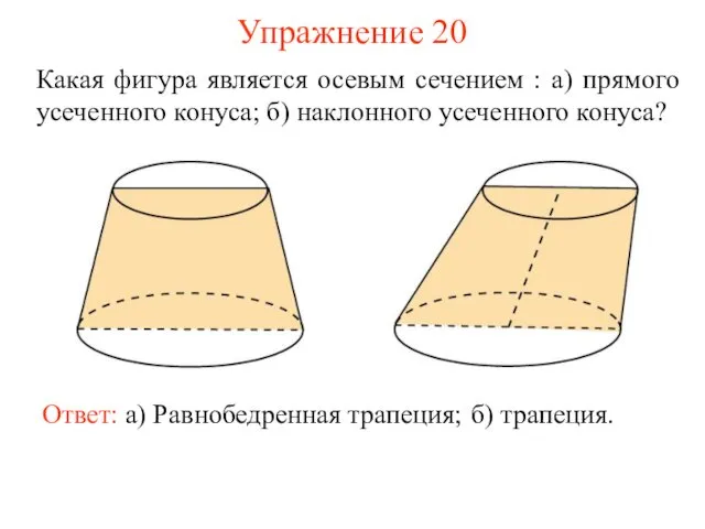 Упражнение 20 Какая фигура является осевым сечением : а) прямого усеченного конуса; б) наклонного усеченного конуса?