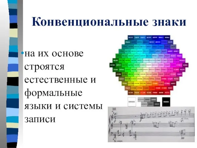 Конвенциональные знаки на их основе строятся естественные и формальные языки и системы записи