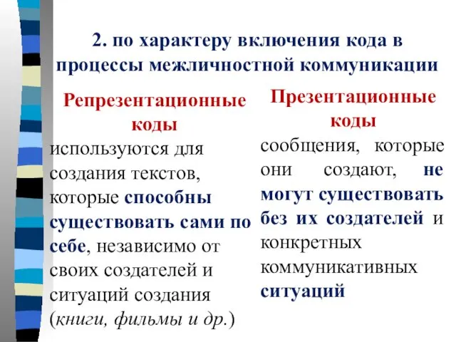 2. по характеру включения кода в процессы межличностной коммуникации Репрезентационные коды