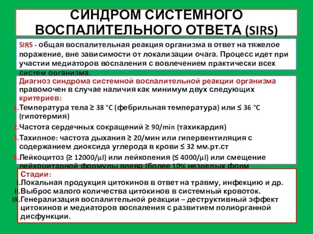 СИНДРОМ СИСТЕМНОГО ВОСПАЛИТЕЛЬНОГО ОТВЕТА (SIRS) SIRS - общая воспалительная реакция организма