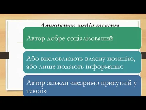 Авторство медіа тексту