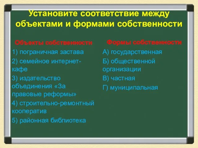 Установите соответствие между объектами и формами собственности Объекты собственности 1) пограничная