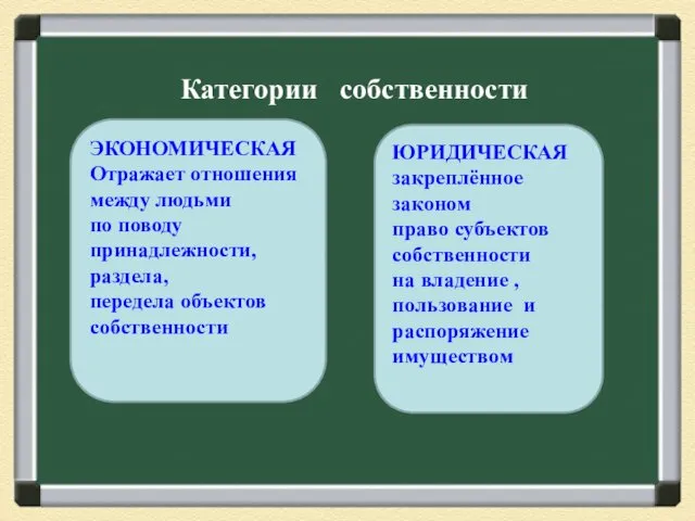 Категории собственности ЭКОНОМИЧЕСКАЯ Отражает отношения между людьми по поводу принадлежности, раздела,