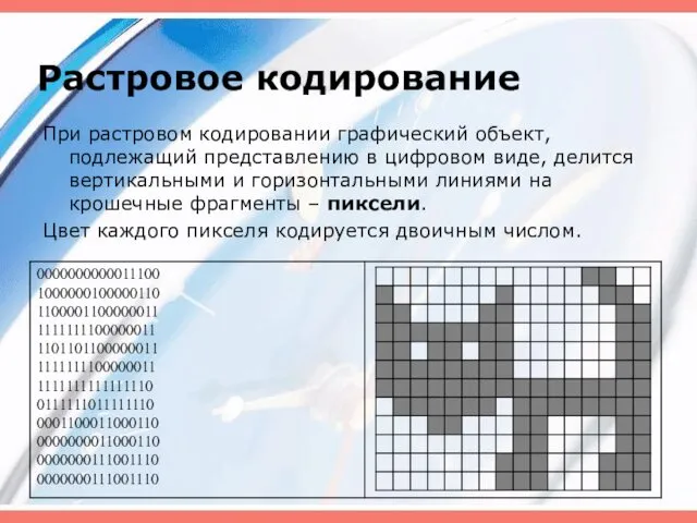 Растровое кодирование При растровом кодировании графический объект, подлежащий представлению в цифровом