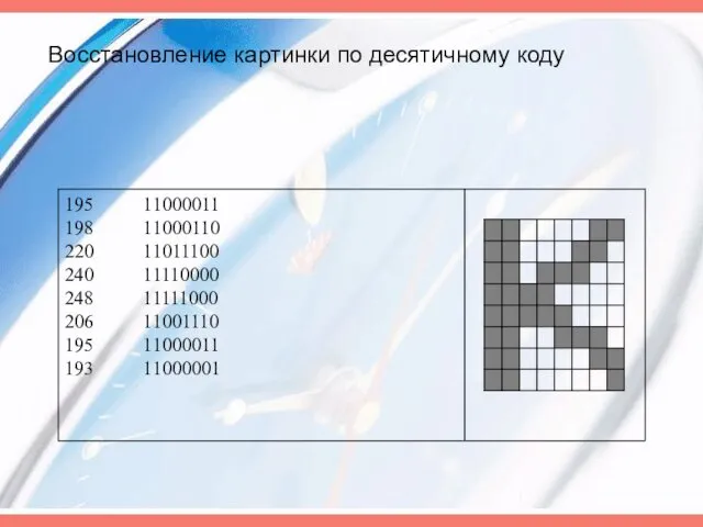 Восстановление картинки по десятичному коду