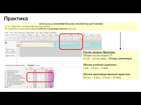 Практика ФГОС 09.04.01 ИНФОРМАТИКА И ВЫЧИСЛИТЕЛЬНАЯ ТЕХНИКА П. 2.1. Практика –