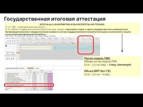 Государственная итоговая аттестация ФГОС 09.04.01 ИНФОРМАТИКА И ВЫЧИСЛИТЕЛЬНАЯ ТЕХНИКА П. 2.1.