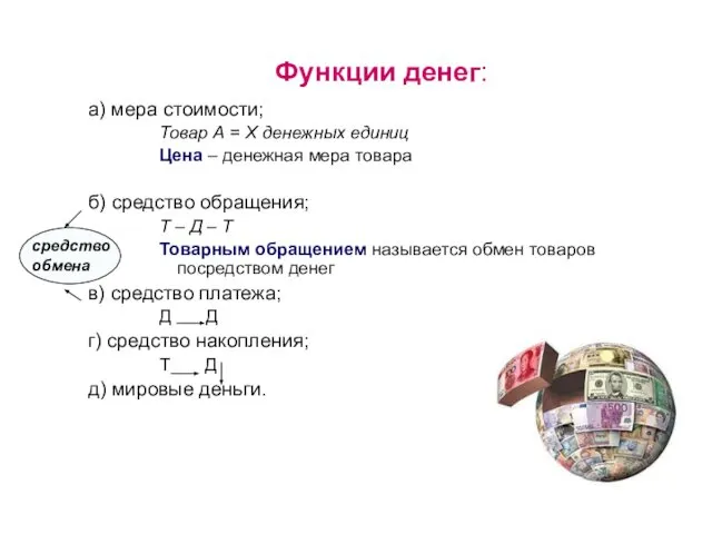 Функции денег: а) мера стоимости; Товар А = Х денежных единиц