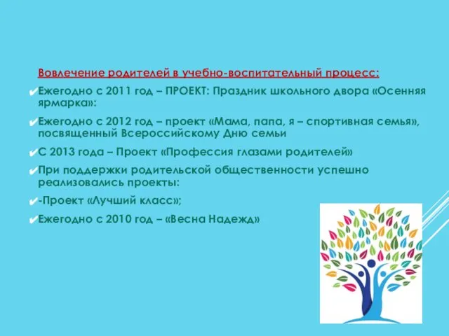 Вовлечение родителей в учебно-воспитательный процесс: Ежегодно с 2011 год – ПРОЕКТ: