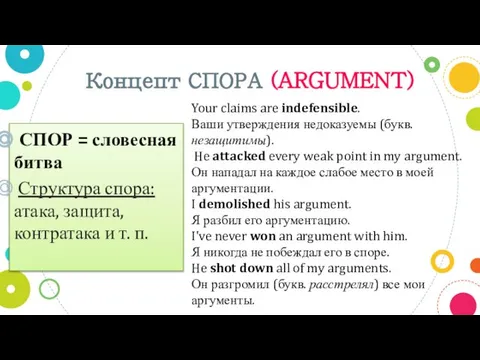 Концепт СПОРА (ARGUMENT) СПОР = словесная битва Структура спора: атака, защита,