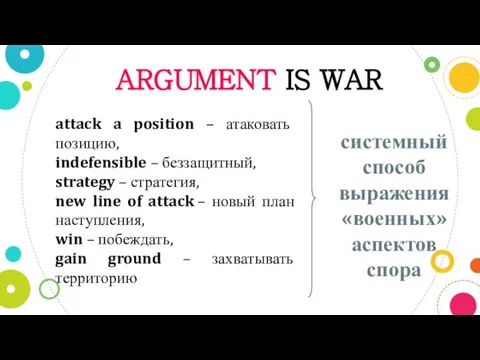 ARGUMENT IS WAR системный способ выражения «военных» аспектов спора attack a