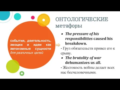 ОНТОЛОГИЧЕСКИЕ метафоры события, деятельность, эмоции и идеи как автономные сущности для