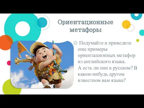 Ориентационные метафоры Подумайте и приведите еще примеры ориентационных метафор из английского