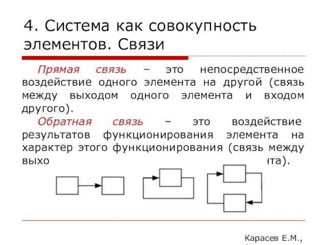 4. Система как совокупность элементов. Связи Карасев Е.М., 2014 Прямая связь