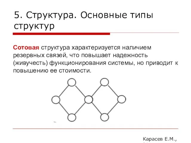 5. Структура. Основные типы структур Карасев Е.М., 2014 Сотовая структура характеризуется