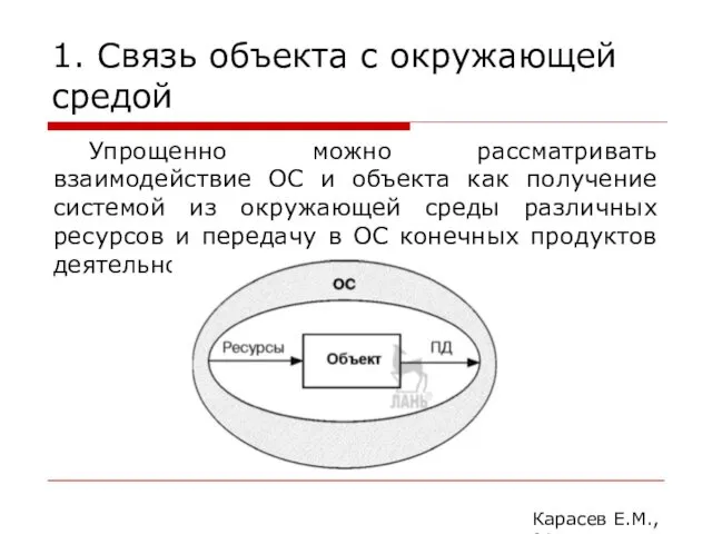 1. Связь объекта с окружающей средой Карасев Е.М., 2014 Упрощенно можно