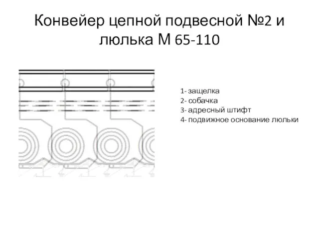 Конвейер цепной подвесной №2 и люлька М 65-110 1- защелка 2-