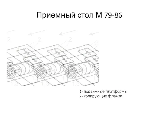 Приемный стол М 79-86 1- подвижные платформы 2- кодирующие флажки