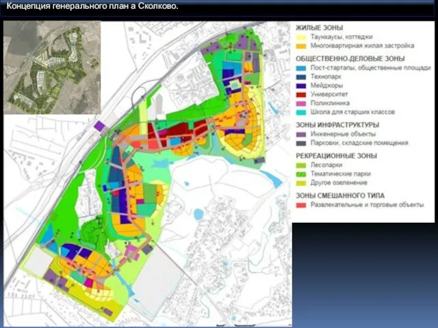 Концепция генерального план а Сколково.