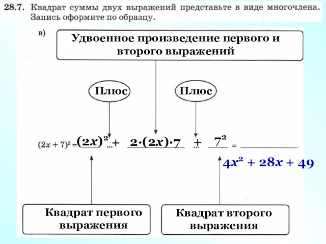 Удвоенное произведение первого и второго выражений (2х)2 Плюс 2·(2х)·7 + Квадрат