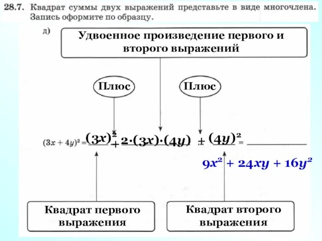 Удвоенное произведение первого и второго выражений (3х)2 Плюс 2·(3х)·(4у) + Квадрат