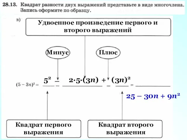 Удвоенное произведение первого и второго выражений (3n)2 Минус 2·5·(3n) – Квадрат