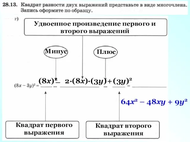 Удвоенное произведение первого и второго выражений (8х)2 Минус 2·(8х)·(3у) – Квадрат