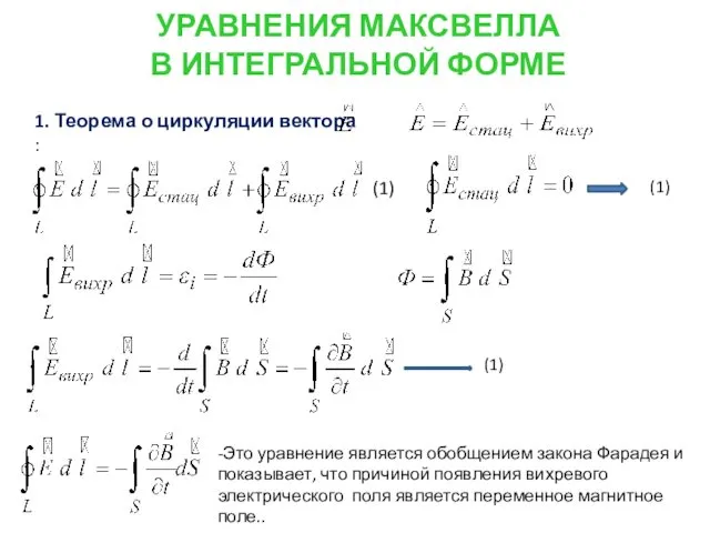 УРАВНЕНИЯ МАКСВЕЛЛА В ИНТЕГРАЛЬНОЙ ФОРМЕ 1. Теорема о циркуляции вектора :