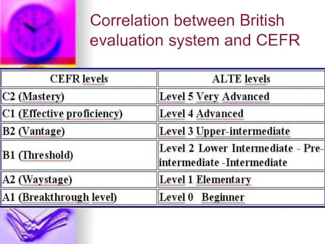 Correlation between British evaluation system and CEFR