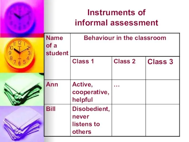 Instruments of informal assessment