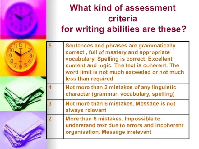 What kind of assessment criteria for writing abilities are these?
