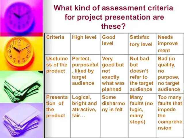 What kind of assessment criteria for project presentation are these?