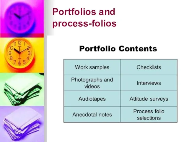 Portfolios and process-folios