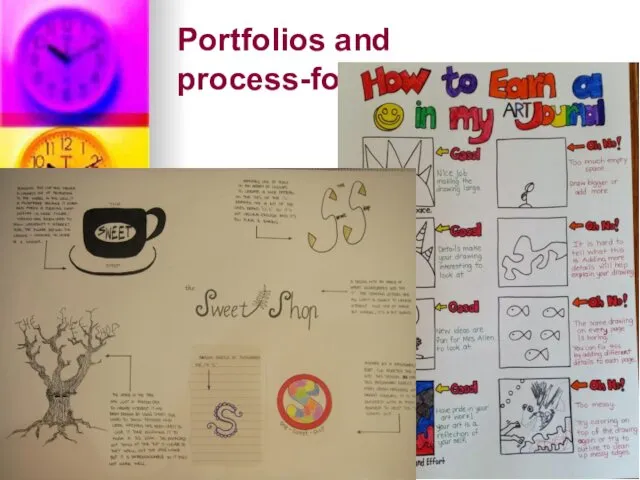 Portfolios and process-folios