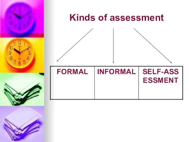 Kinds of assessment