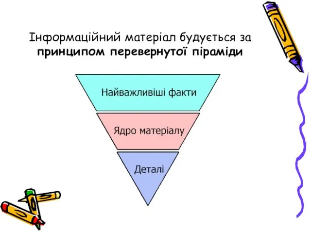 Інформаційний матеріал будується за принципом перевернутої піраміди