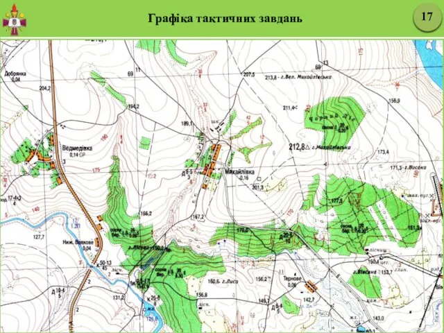 Графіка тактичних завдань