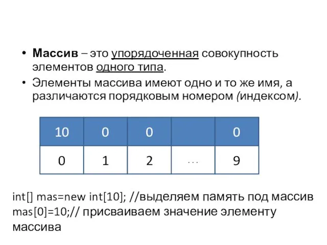 Определение массива Массив – это упорядоченная совокупность элементов одного типа. Элементы