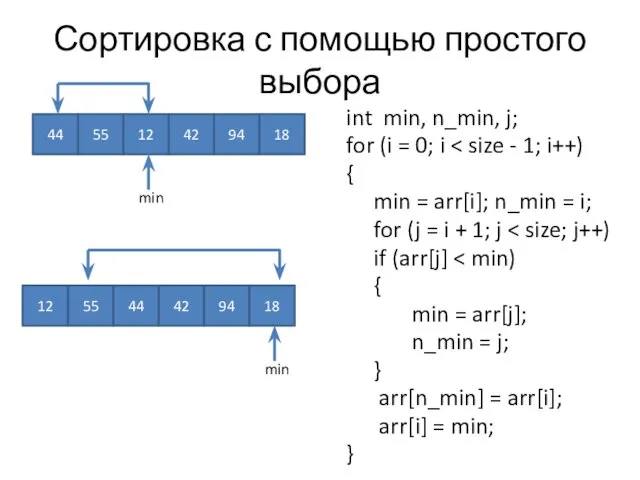 Сортировка с помощью простого выбора int min, n_min, j; for (i