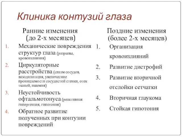 Клиника контузий глаза Ранние изменения (до 2-х месяцев) Механические повреждения структур