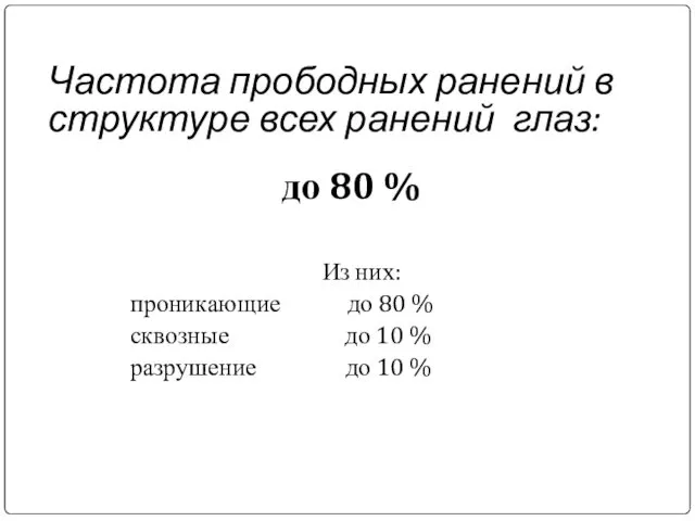 Частота прободных ранений в структуре всех ранений глаз: до 80 %