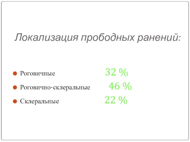 Локализация прободных ранений: Роговичные 32 % Роговично-склеральные 46 % Склеральные 22 %