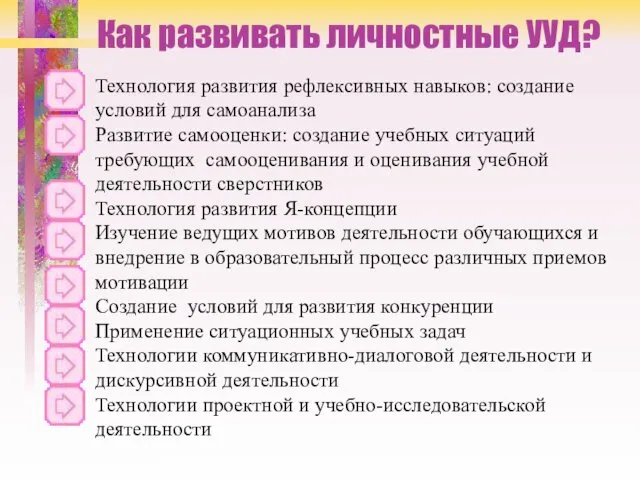 Как развивать личностные УУД? Технология развития рефлексивных навыков: создание условий для