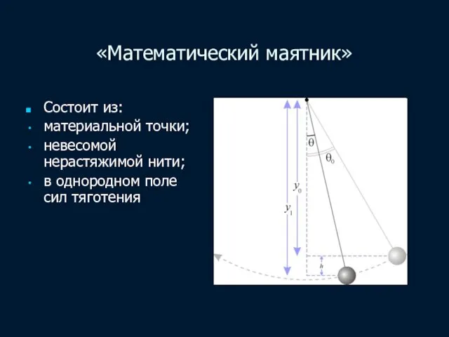 «Математический маятник» Состоит из: материальной точки; невесомой нерастяжимой нити; в однородном поле сил тяготения